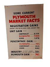  RARE NOS 1938 LARGE PLYMOUTH MARKET FACTS 42IN TALL HEAVY POSTERS (8) AVAIL picture