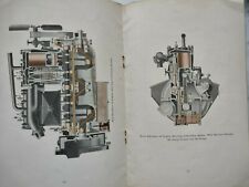 Vintage Wisconsin Motor MFG Co Milwaukee L Head Type Engines Illustrated Manual picture