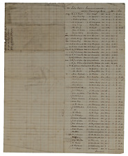 19th Century Boston Shipping Record picture