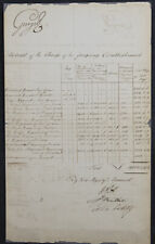 KING GEORGE III (GREAT BRITAIN) - DOCUMENT SIGNED WITH CO-SIGNERS picture