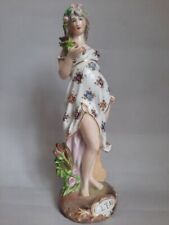 Rare Eugene Marx Clauss Porcelain Figurine Glazed Women Statue 1880's FRANCE picture