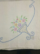 Vintage Linen Tablecloth Embroidered Square Flower Baskets Pink Blue Yellow picture
