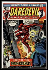 1974 Daredevil #115 Hulk 181 Ad Marvel Comic picture