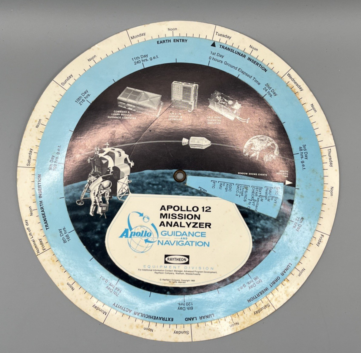 Vtg 1969 Raytheon Apollo 12 Mission Analyzer Guidance Navigation Wheel Volvelle Vtg 1969 Raytheon Apollo 12 Mission Analyzer Guidance Navigation Wheel Volvelle