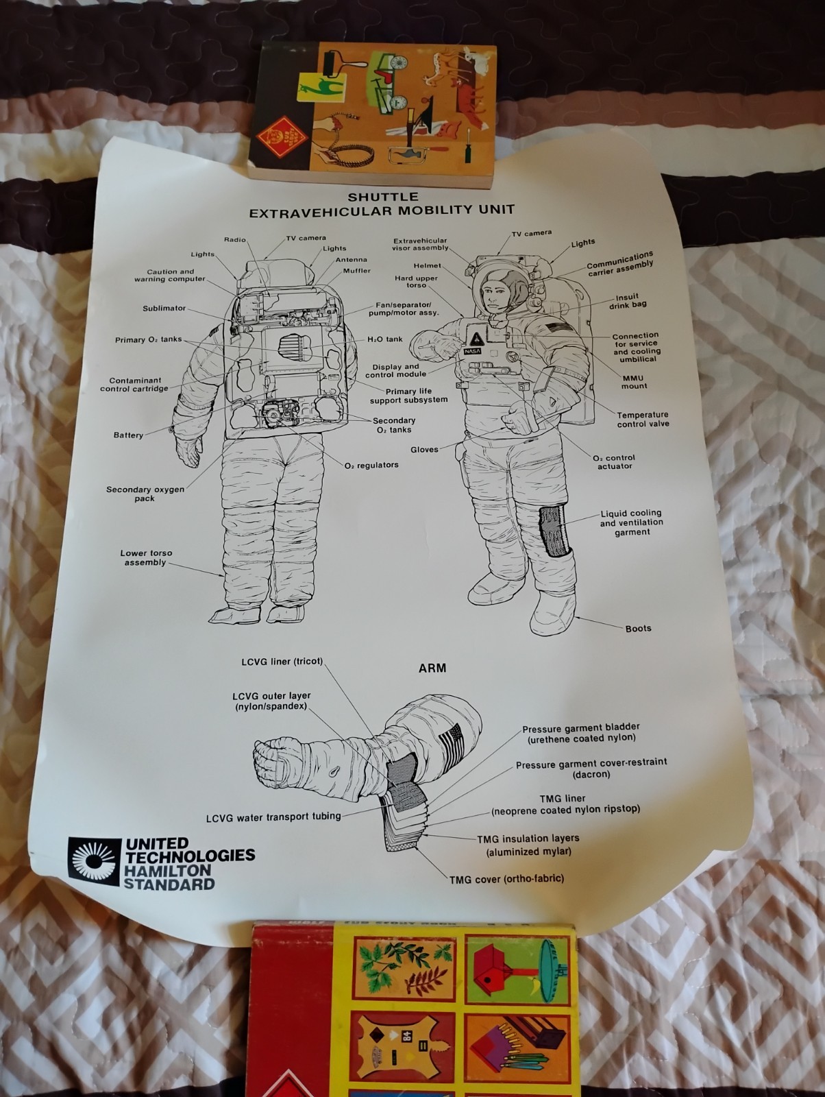 United Technologies Hamilton Standard Space Suit NASA Poster