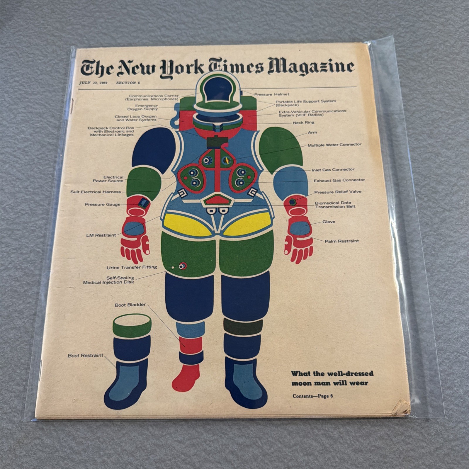 Vintage July 13, 1969 NY Times Magazine “Moon Man” Vintage July 13, 1969 NY Times Magazine “Moon Man”