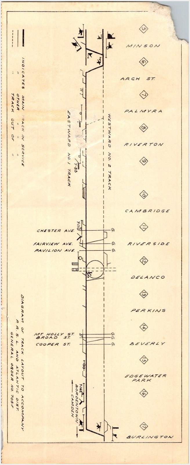 Pennsylvania Railroad General Order 1313 1962 Cumberland Valley Branch