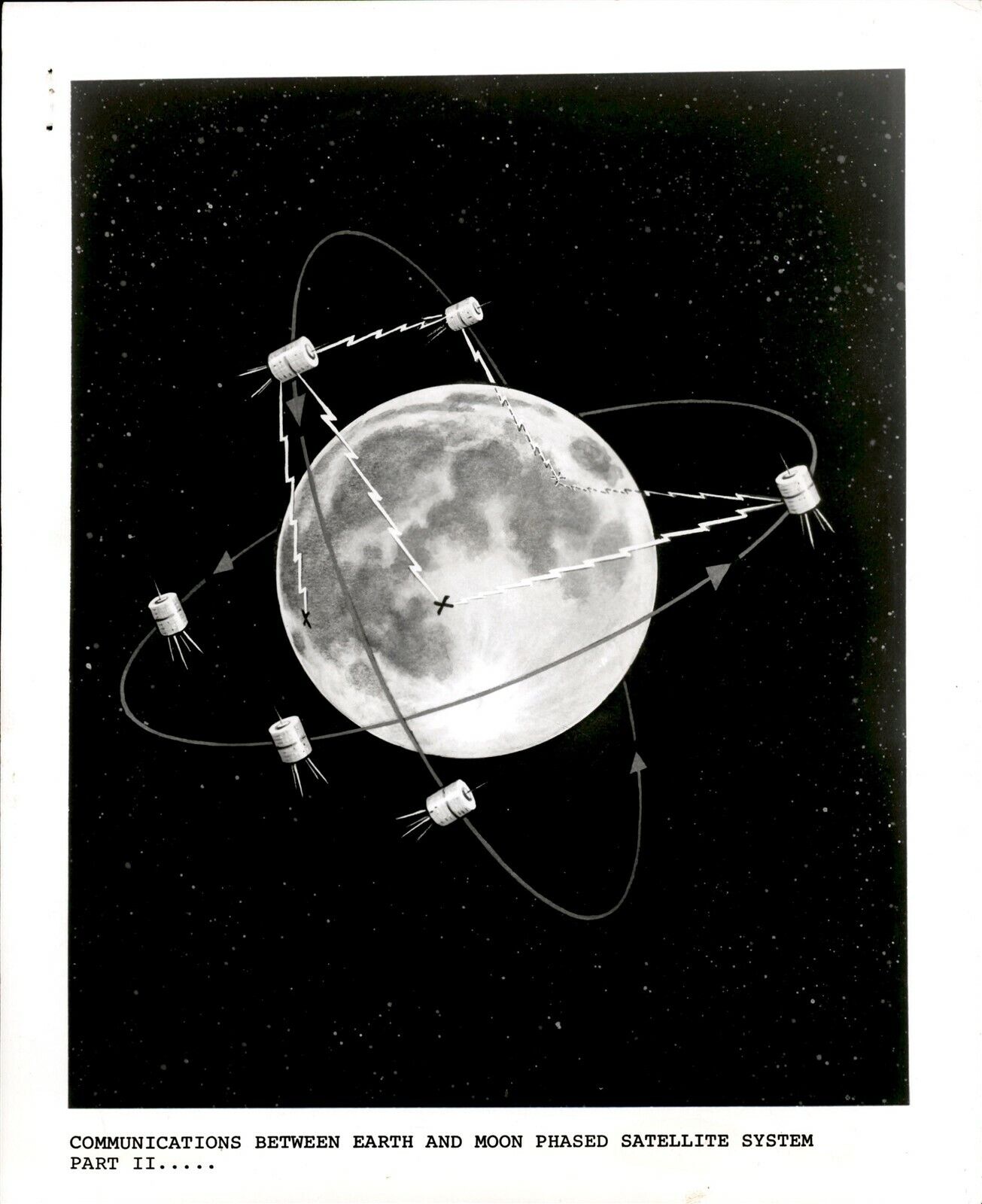 LG933 1970 Original Photo COMMUNICATIONS BETWEEN EARTH AND MOON Phased Satellite