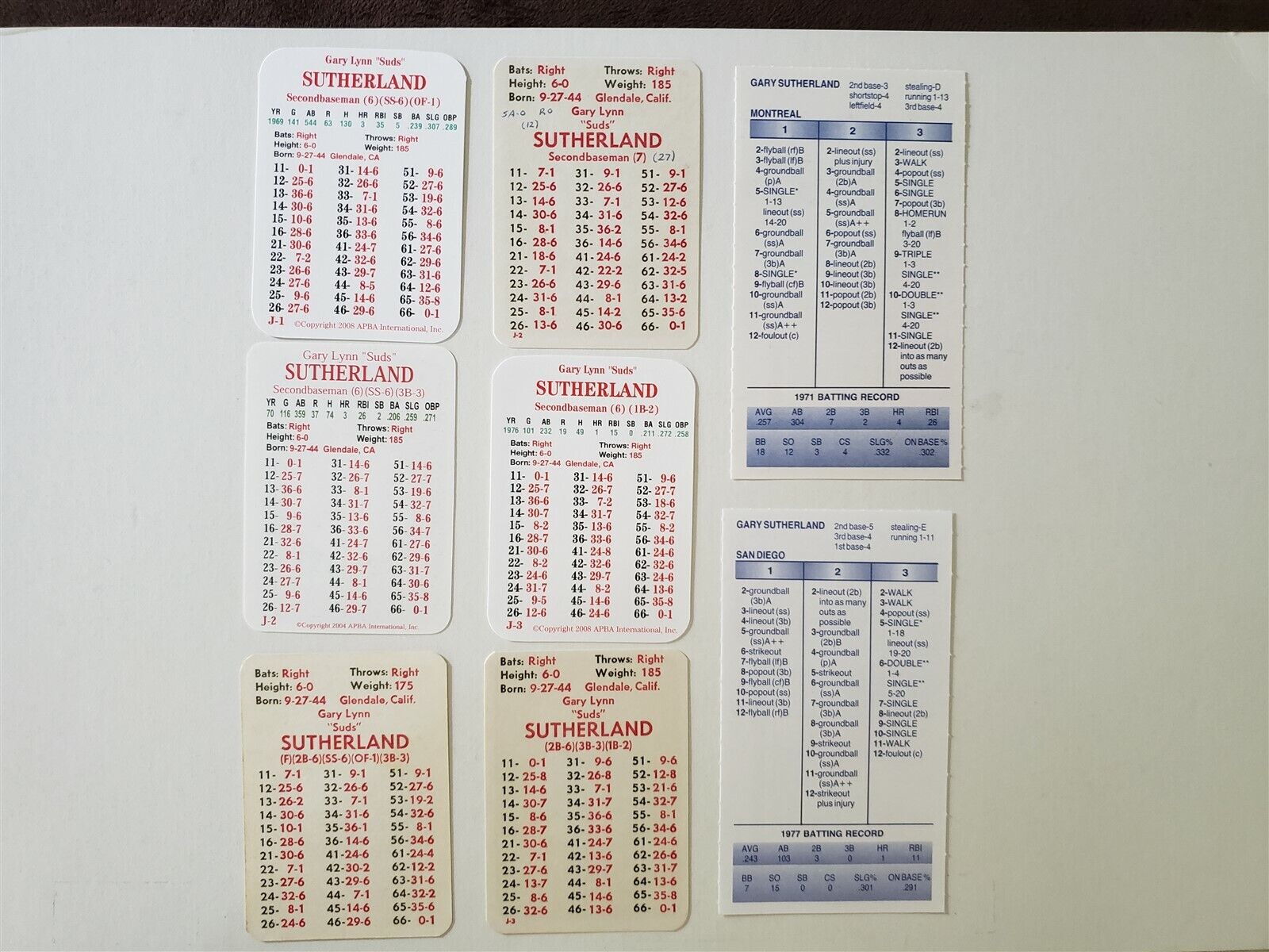 Darrell Sutherland 1965 to 1966  Strat-O-Matic Card Lot of 2 Cards