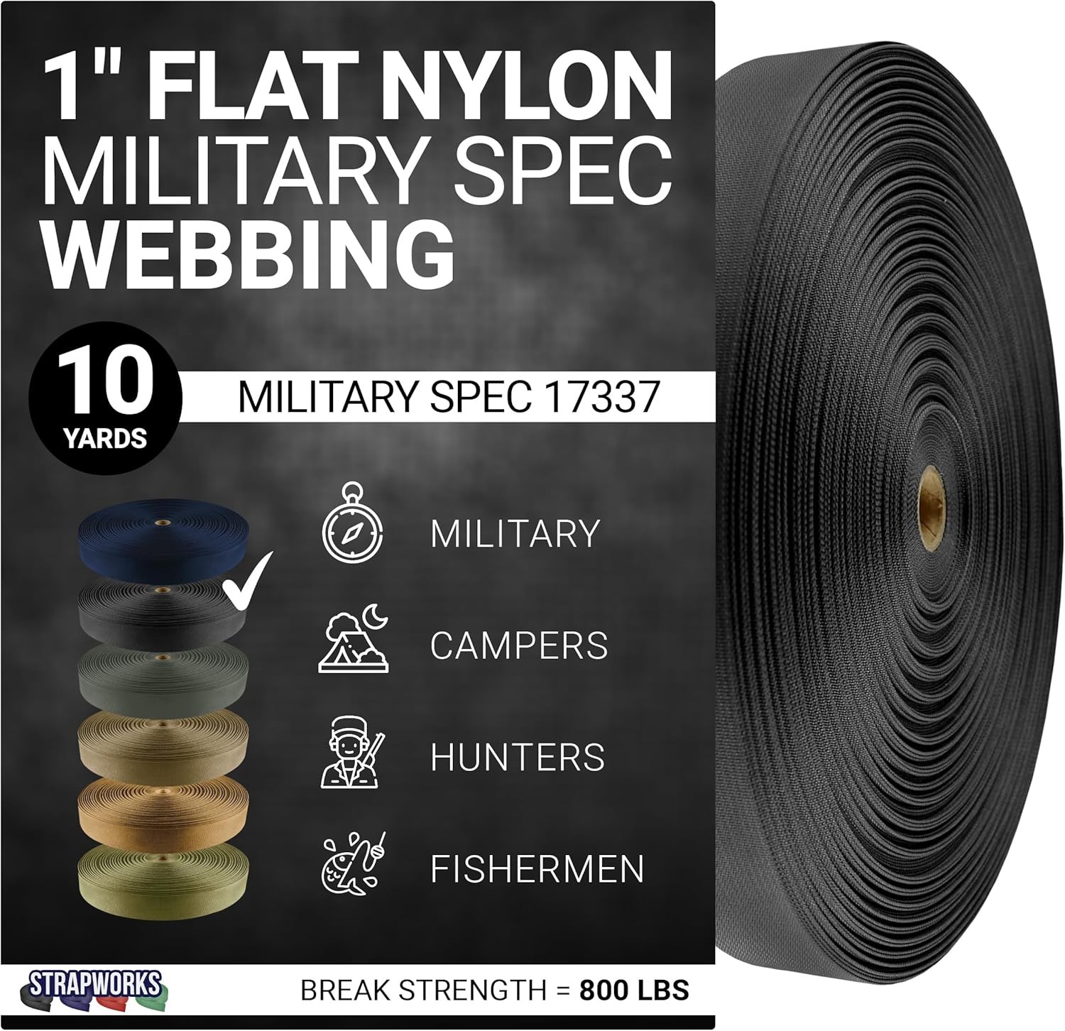 Military Spec Flat Nylon Webbing – Milspec 17337 Strap for Slings, Backpack Stra Military Spec Flat Nylon Webbing – Milspec 17337 Strap for Slings, Backpack Stra
