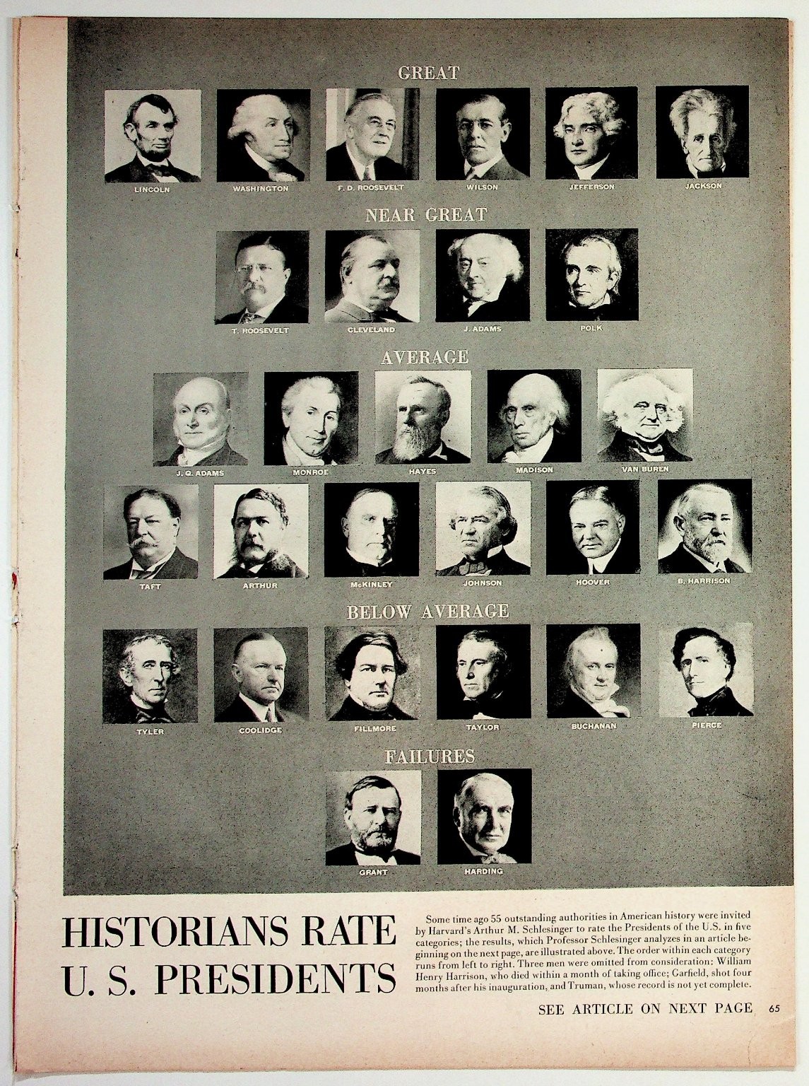 Historians Rate US Presidents Magazine Article Spread Vintage Ephemera Historians Rate US Presidents Magazine Article Spread Vintage Ephemera