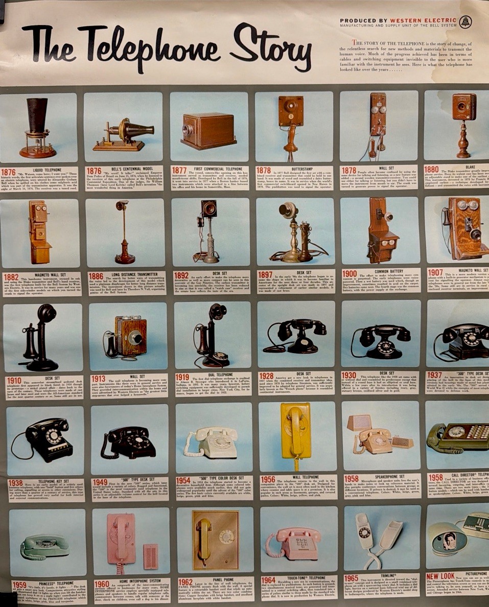 Vintage The Telephone Story Poster Western Electric Bell System History 19x24 Vintage The Telephone Story Poster Western Electric Bell System History 19x24