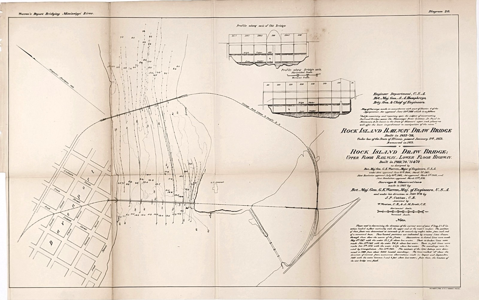 1878 ROCK ISLAND RAILWAY - Draw Bridge Map MISSOURI ORIGINAL Davenport Iowa 1878 ROCK ISLAND RAILWAY - Draw Bridge Map MISSOURI ORIGINAL Davenport Iowa