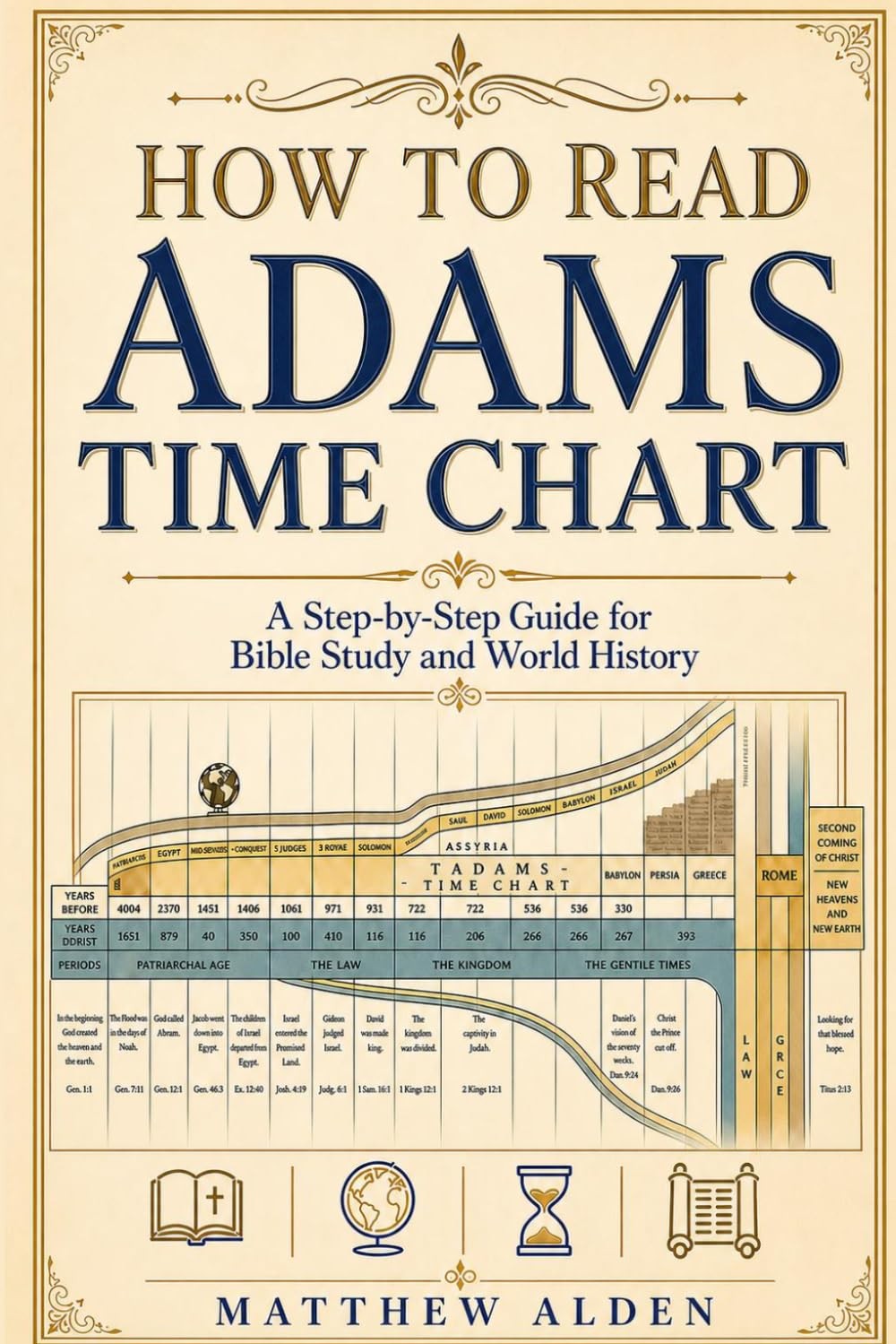 How to Read the Adams Time Chart: A Step-by-Step Guide for Bible Study and World How to Read the Adams Time Chart: A Step-by-Step Guide for Bible Study and World