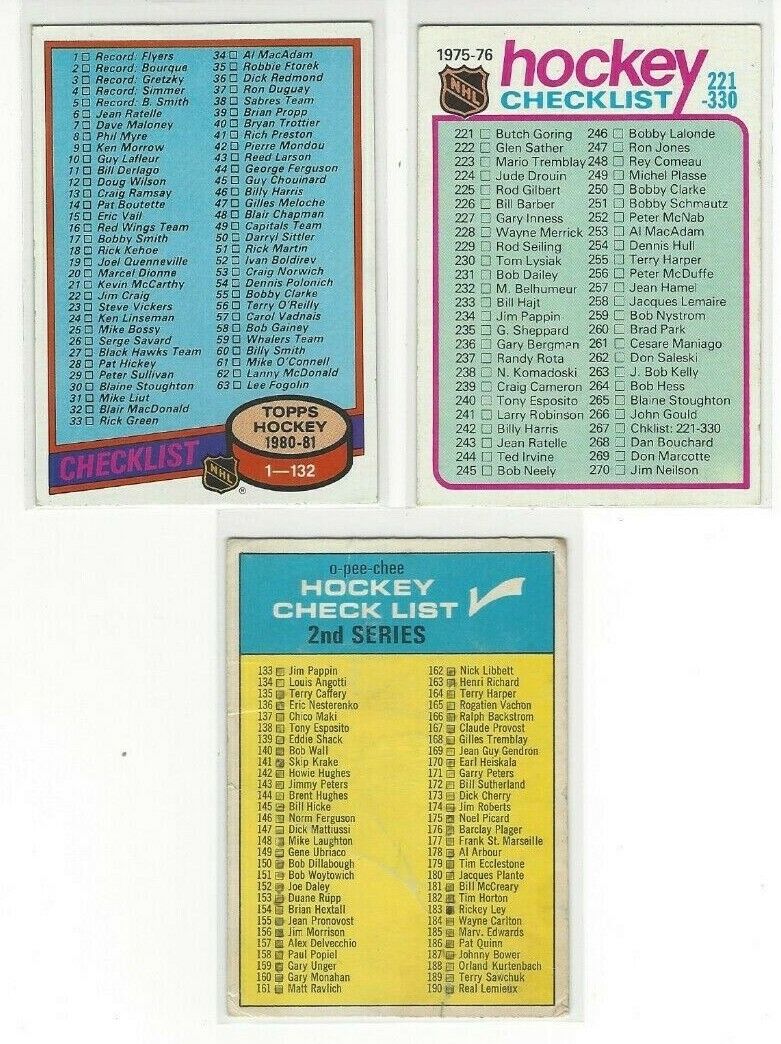  1980-81 Topps #123 Checklist 1-132 Hockey Unmarked