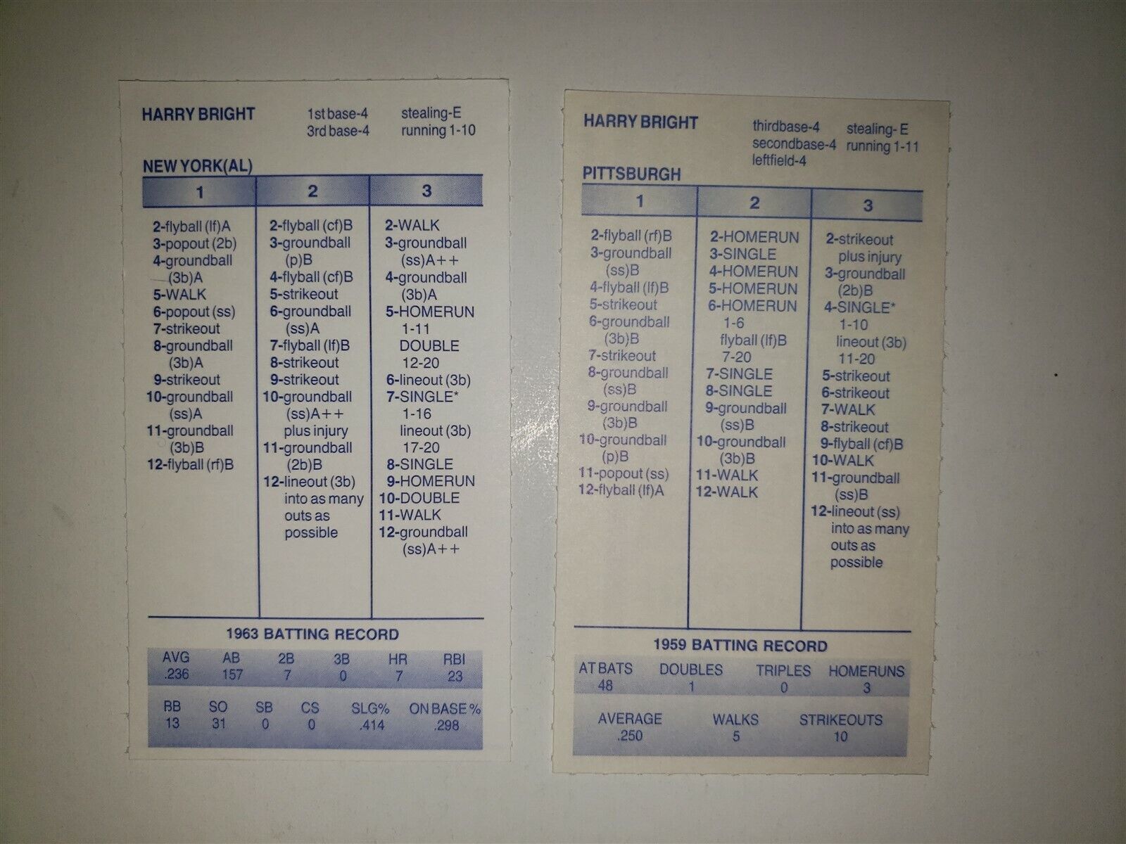 Harry Bright 1959 1963 Strat-O-Matic Card Lot of 2   Cards