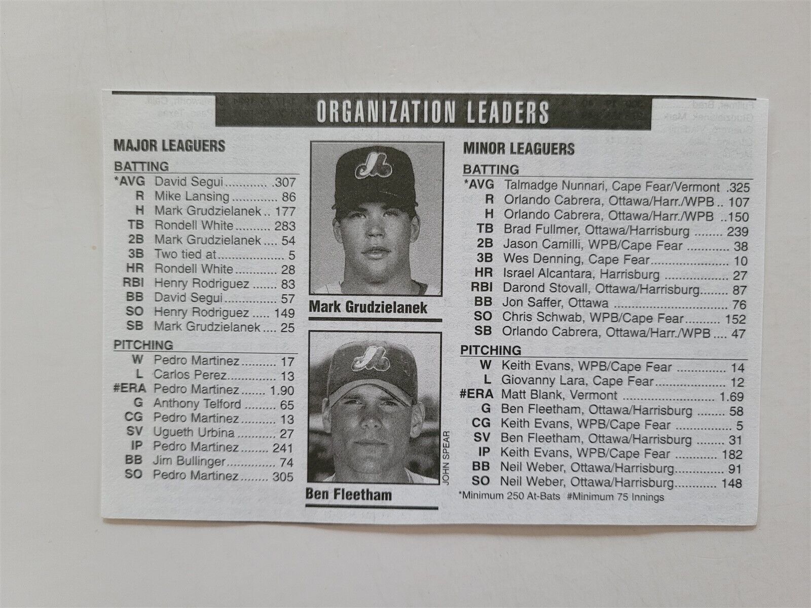 Mark Grudzielanek Ben Fleetham Expos 1997 Baseball Players of the Year Panel