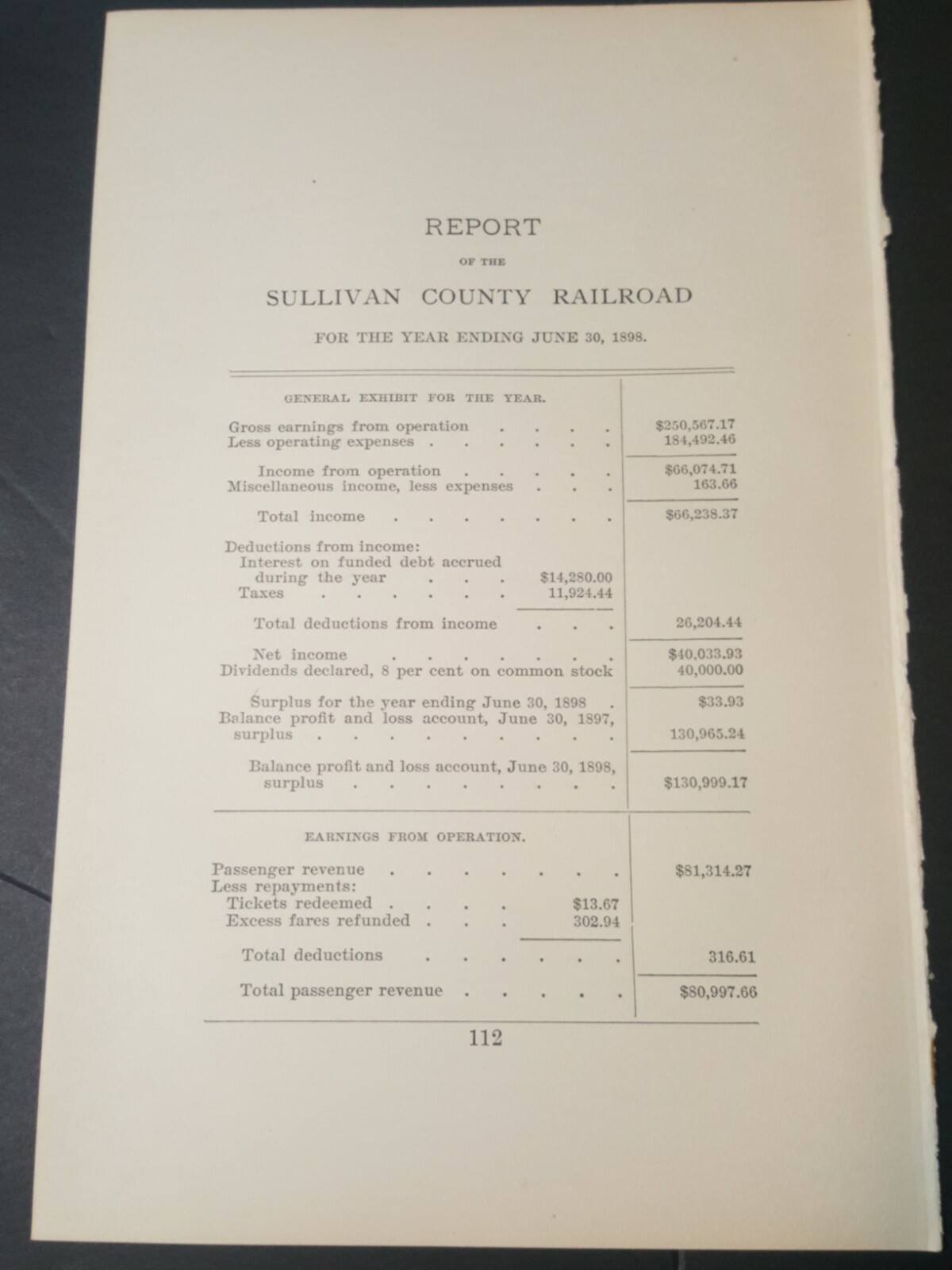 1898 New Hampshire train report SULLIVAN COUNTY RAILROAD Claremont NH Windsor VT
