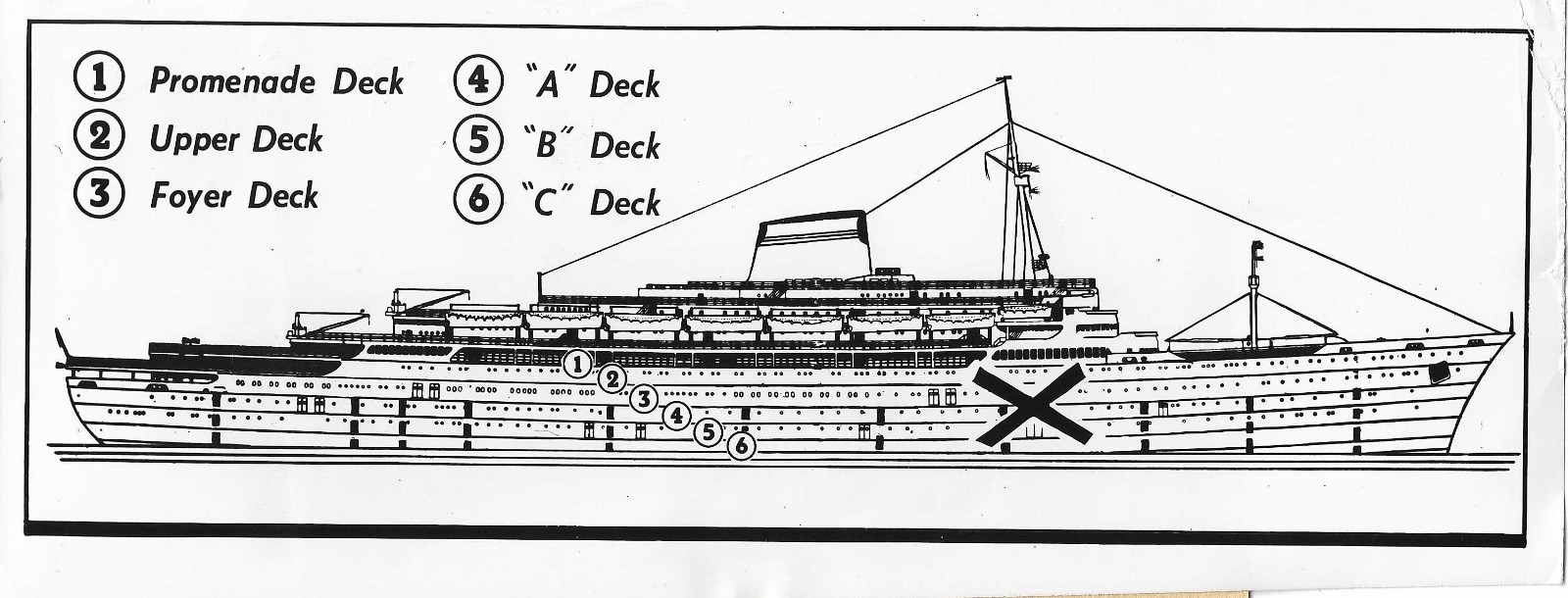 Andrea Doria Vintage 1956 AP Photo-Graphic 10x4 Sinking Cruise Liner Ship Ocean Andrea Doria Vintage 1956 AP Photo-Graphic 10x4 Sinking Cruise Liner Ship Ocean