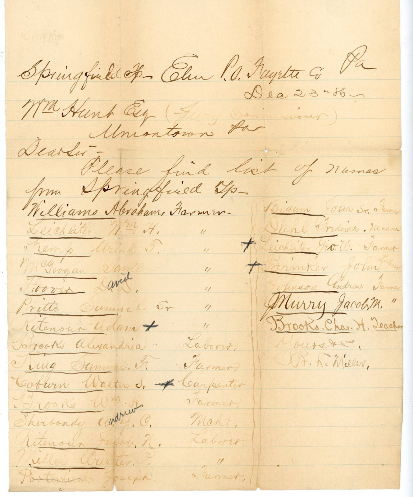 1886 Handwritten Jury List Springfield Twp Fayette Co PA Uniontown William Hunt 1886 Handwritten Jury List Springfield Twp Fayette Co PA Uniontown William Hunt