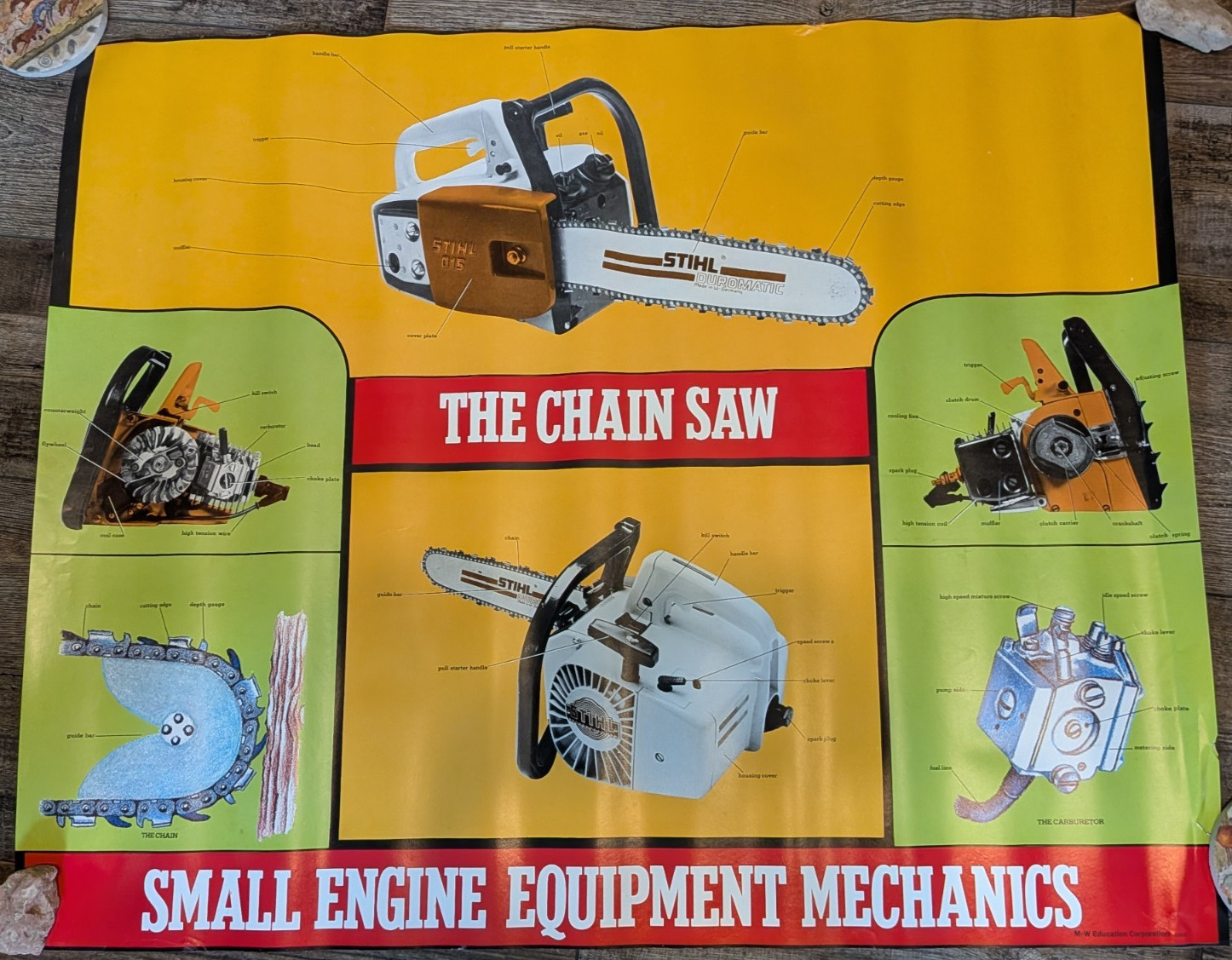 Rare Vintage Educational Poster Vocational trade school Stihl Chainsaw Original Rare Vintage Educational Poster Vocational trade school Stihl Chainsaw Original