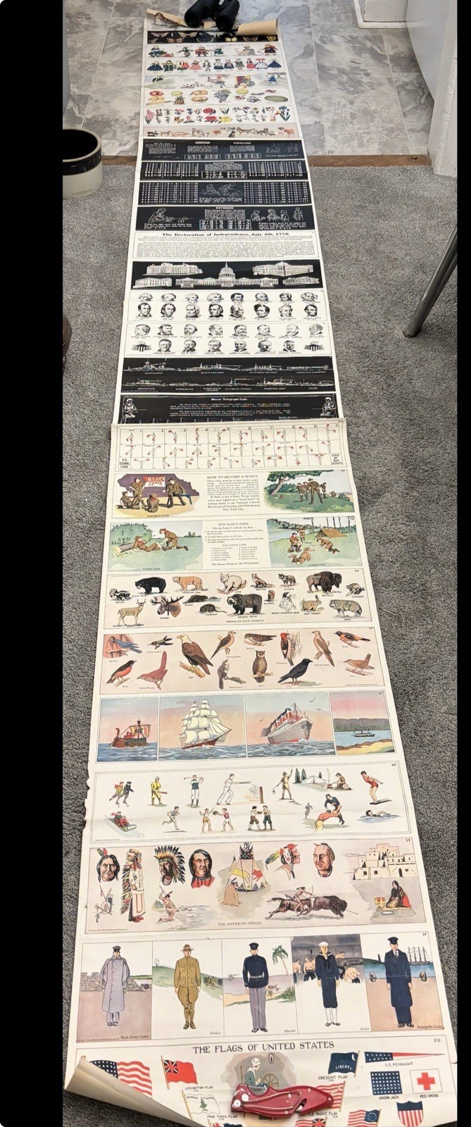 Original Vintage Antique 1928 Pull Down School Teaching Chart Original Vintage Antique 1928 Pull Down School Teaching Chart