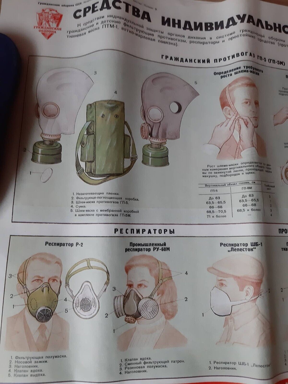 Soviet civil defense gas mask and bunker posters 