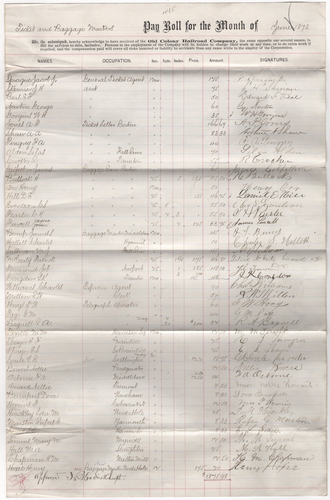 1873 OLD COLONY RAILROAD CO PAYROLL TICKET & BAGGAGE MASTERS JOBS & WAGES PAID