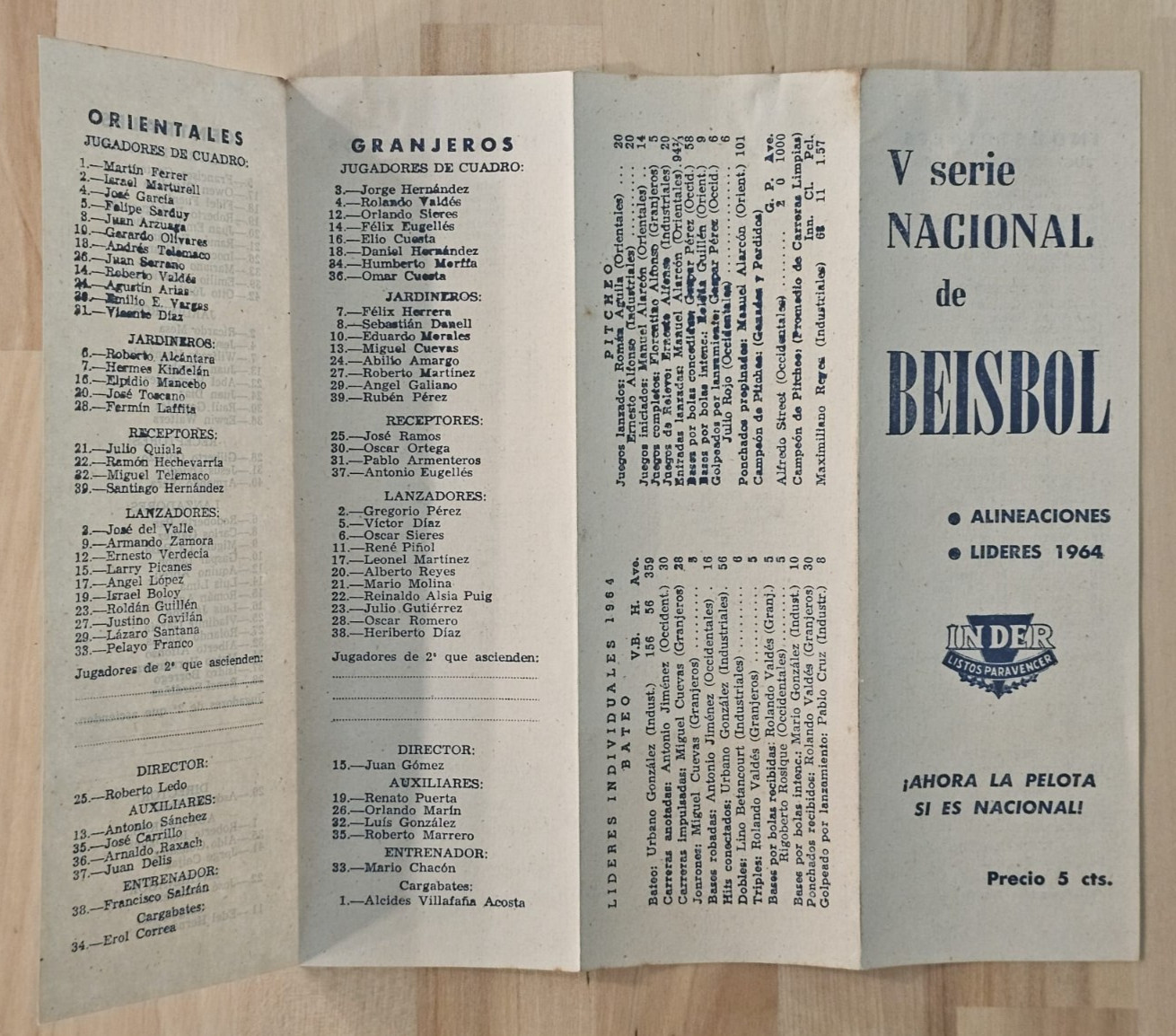 RARE Cuban Cuba BASEBALL 1964 NATIONAL SERIE SELECTIVA SCHEDULE ROSTERS RARE Cuban Cuba BASEBALL 1964 NATIONAL SERIE SELECTIVA SCHEDULE ROSTERS