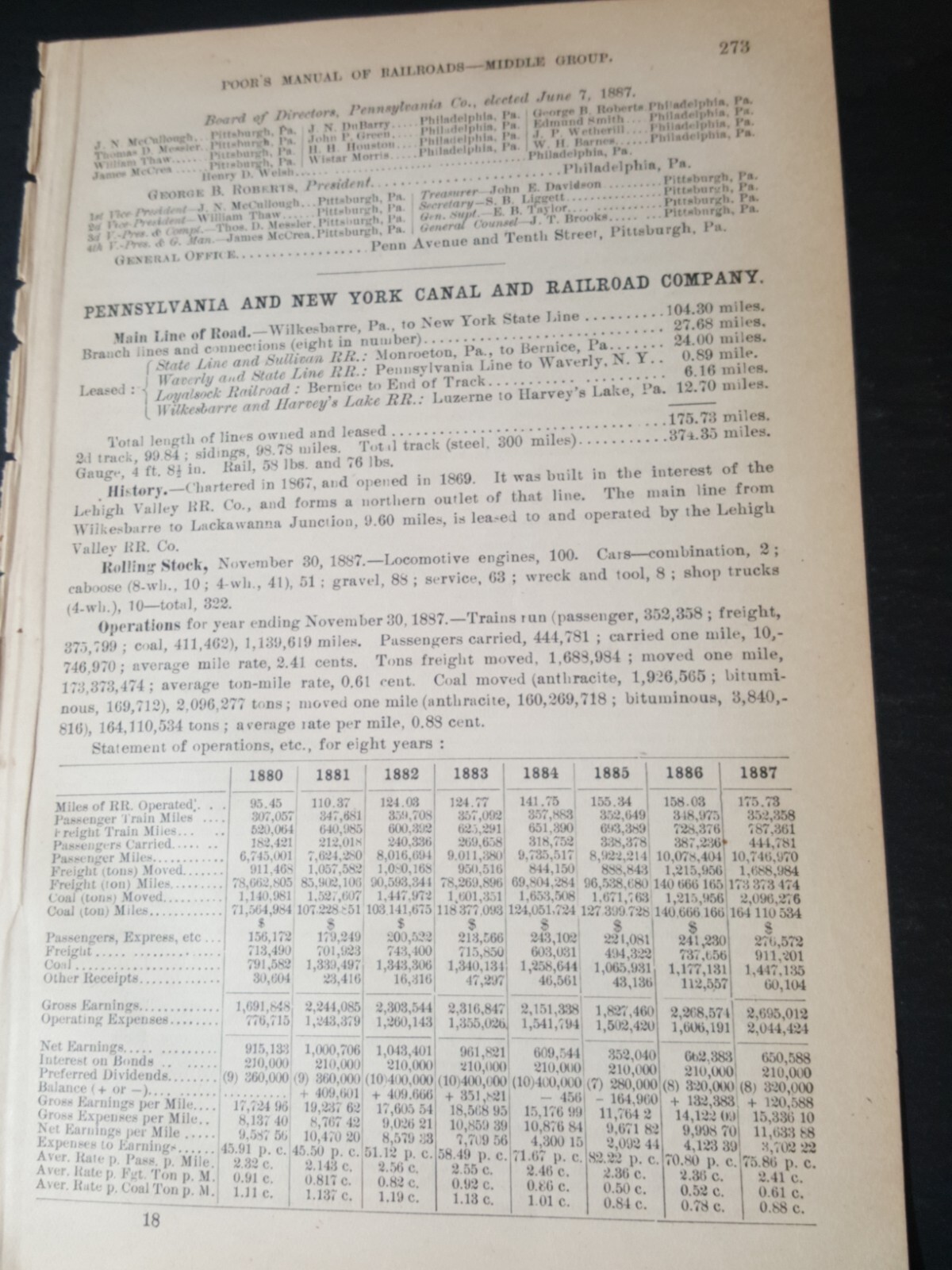 1888 train report PENNSYLVANIA & NEW YORK CANAL AND RAILROAD COMPANY WilkesBarre
