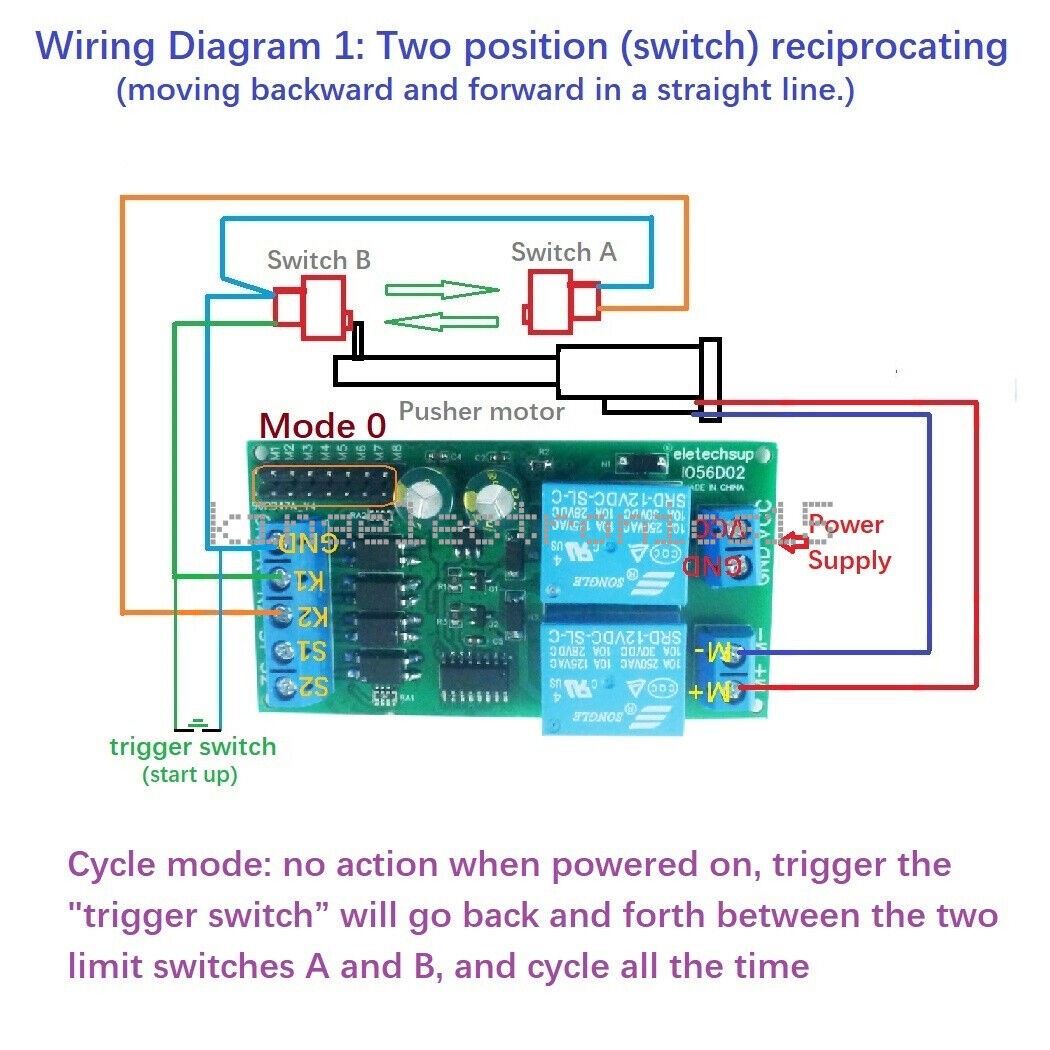 1PC DC 12V Motor Controller Relay Board Forward Reverse Control Limit Start Stop 1PC DC 12V Motor Controller Relay Board Forward Reverse Control Limit Start Stop