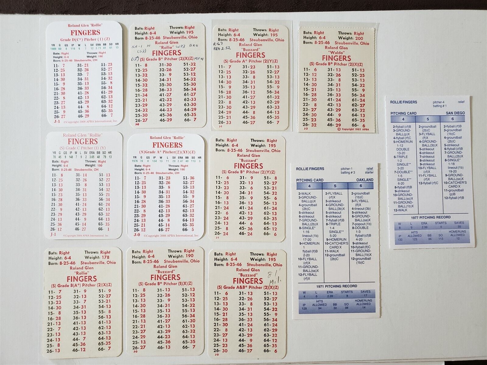 Rollie Fingers 1969 to 1985 APBA and Strat-O-Matic Card Lot of 12 Cards