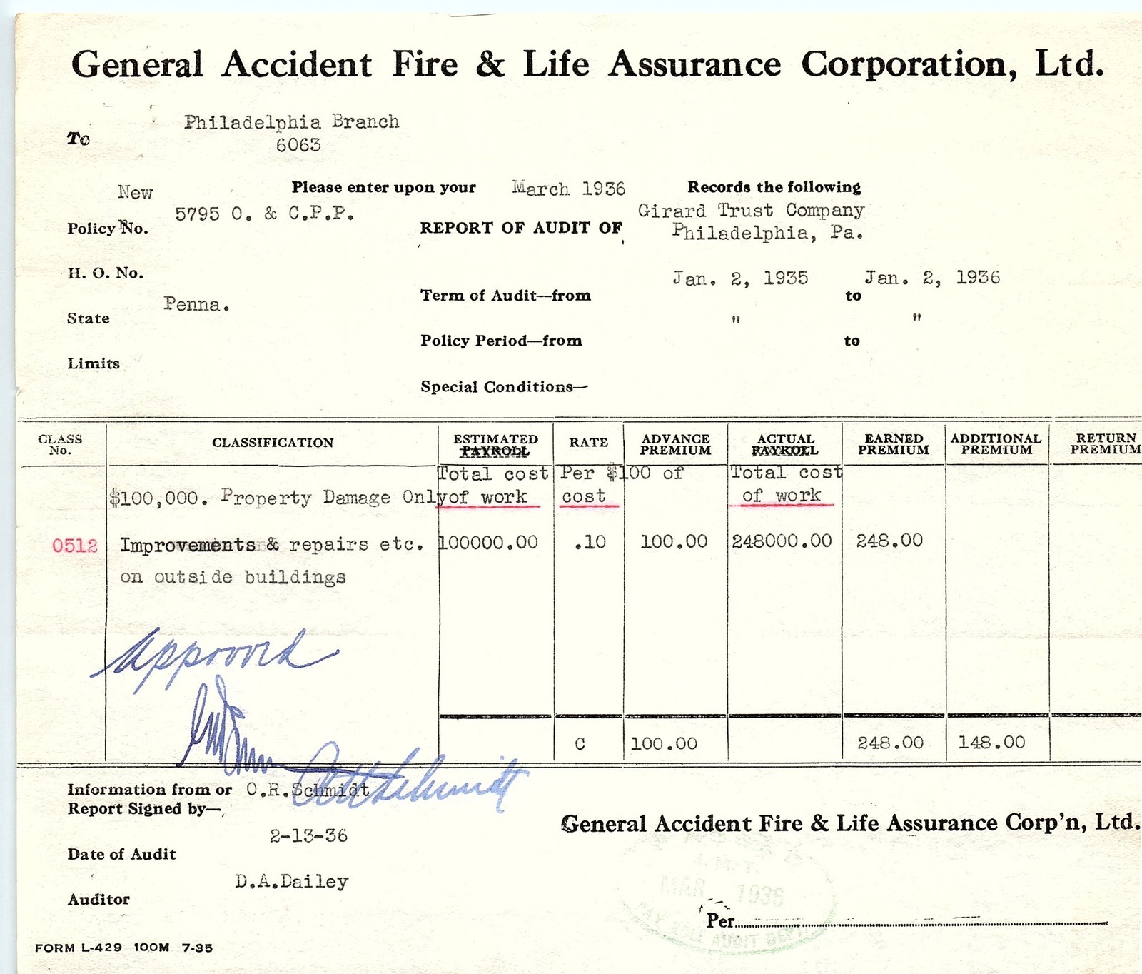 1936 General Accident Insurance Audit for Girard Trust Co. 1936 General Accident Insurance Audit for Girard Trust Co.
