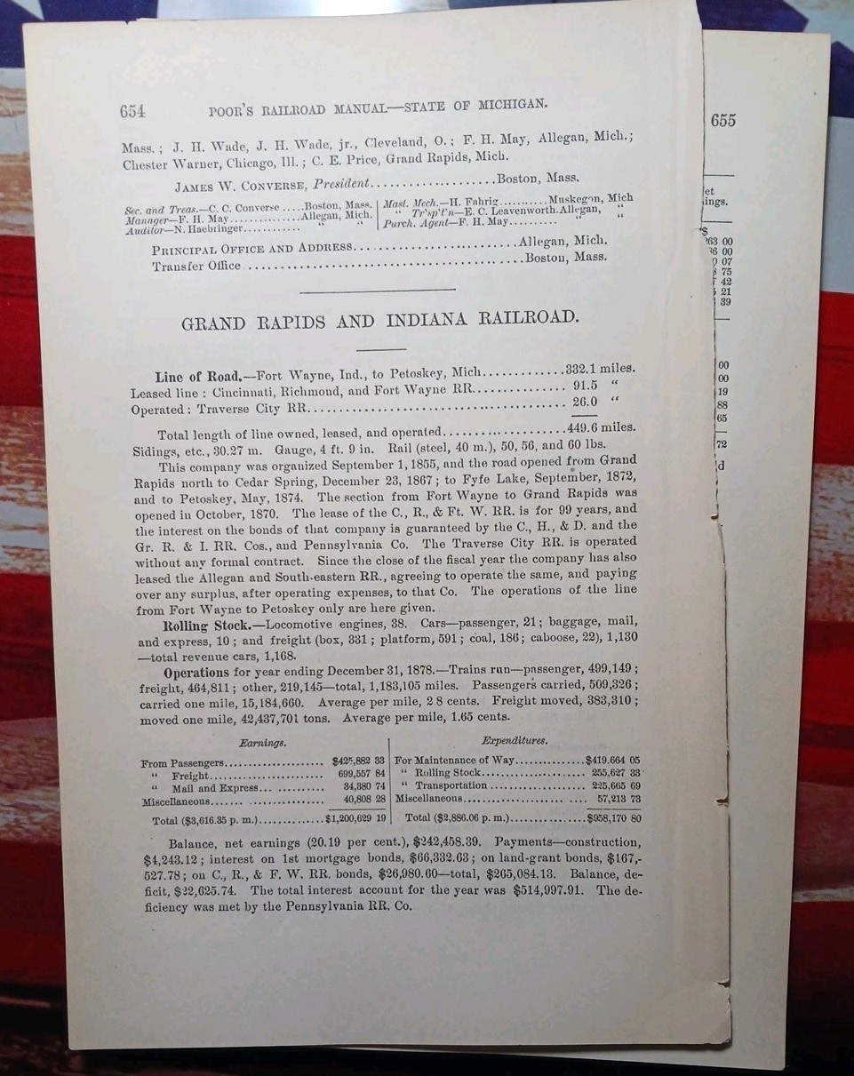 1879 Annual TRAIN Report GRAND RAPIDS & INDIANA RAILROAD Petoskey Michigan