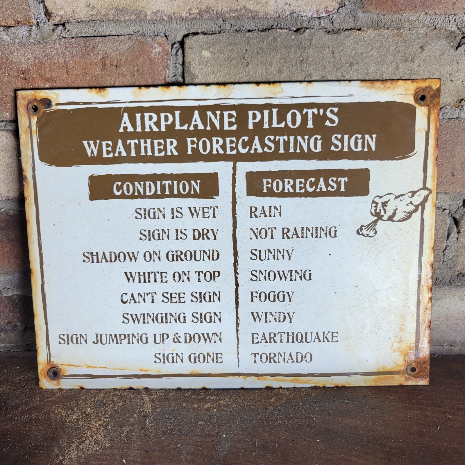 VINTAGE PILOT\'S WEATER FOERCASTING AIRLINES PORCELAIN AIRPORT AIRPLANE SIGN VINTAGE PILOT\'S WEATER FOERCASTING AIRLINES PORCELAIN AIRPORT AIRPLANE SIGN