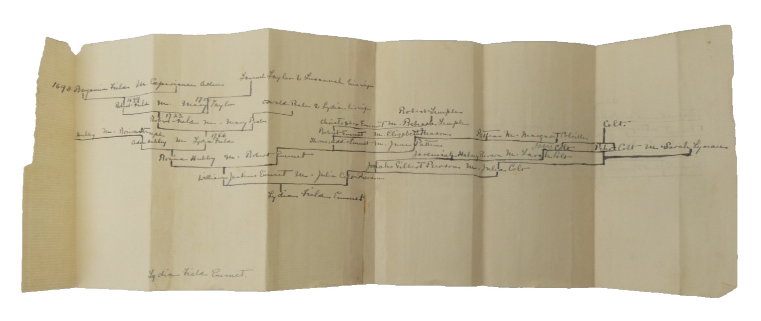 Handwritten Field Family Tree Genealogy by Lydia Field Emmet – Lineage from 1693 Handwritten Field Family Tree Genealogy by Lydia Field Emmet – Lineage from 1693