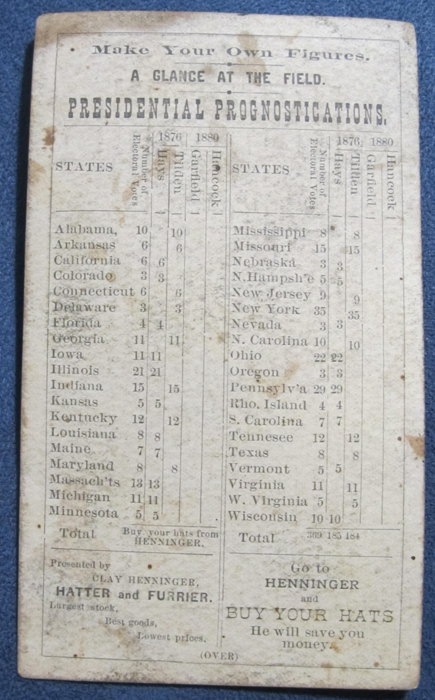 1876 1880 JAMES GARFIELD HAYES PRESIDENTIAL ELECTION TALLY Card CHAMBERSBURG PA 1876 1880 JAMES GARFIELD HAYES PRESIDENTIAL ELECTION TALLY Card CHAMBERSBURG PA