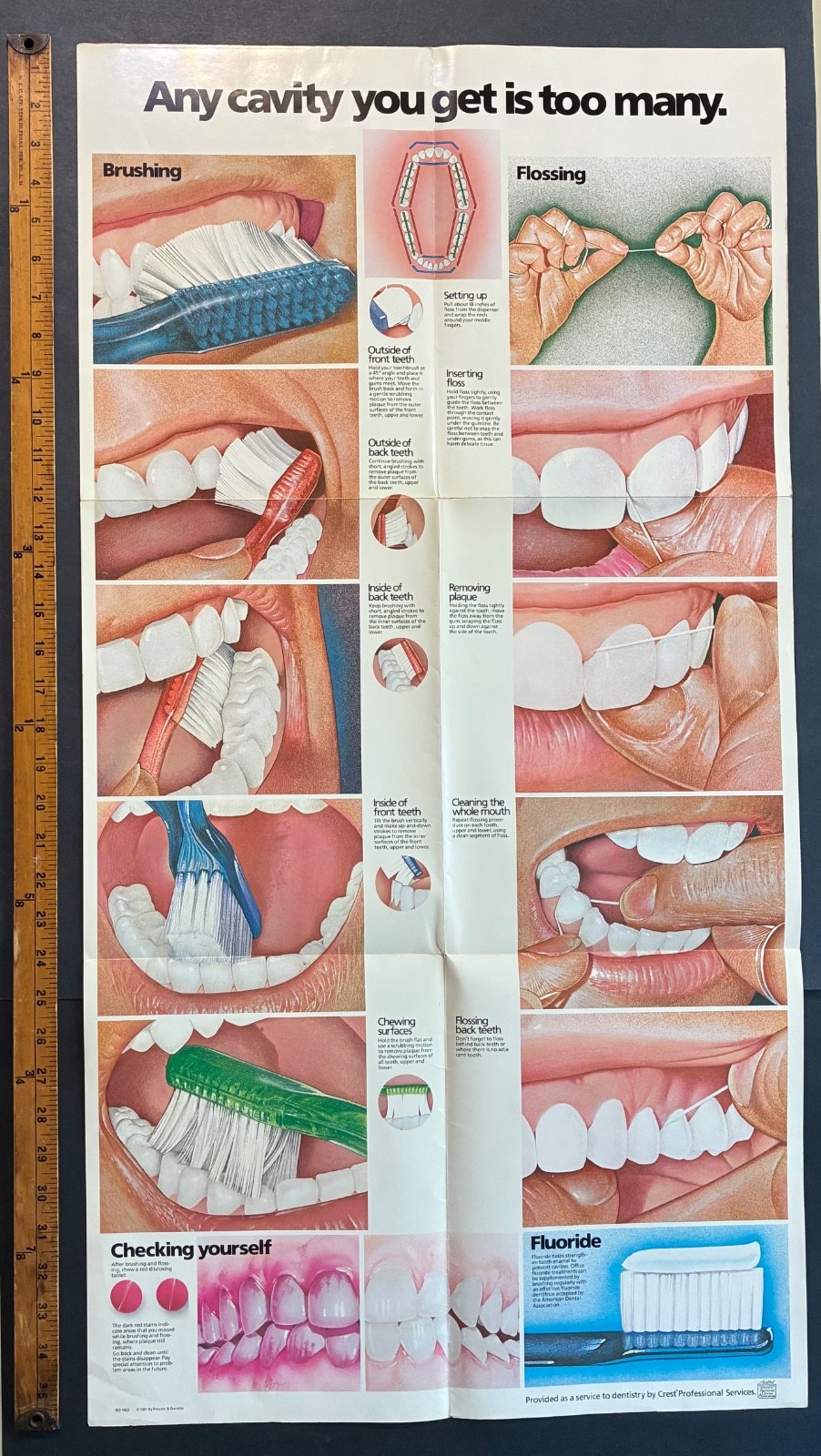 VINTAGE 1981 RARE CREST TOOTHPASTE DENTIST’S OFFICE ADVERTISING POSTER 36” x 19\ VINTAGE 1981 RARE CREST TOOTHPASTE DENTIST’S OFFICE ADVERTISING POSTER 36” x 19\