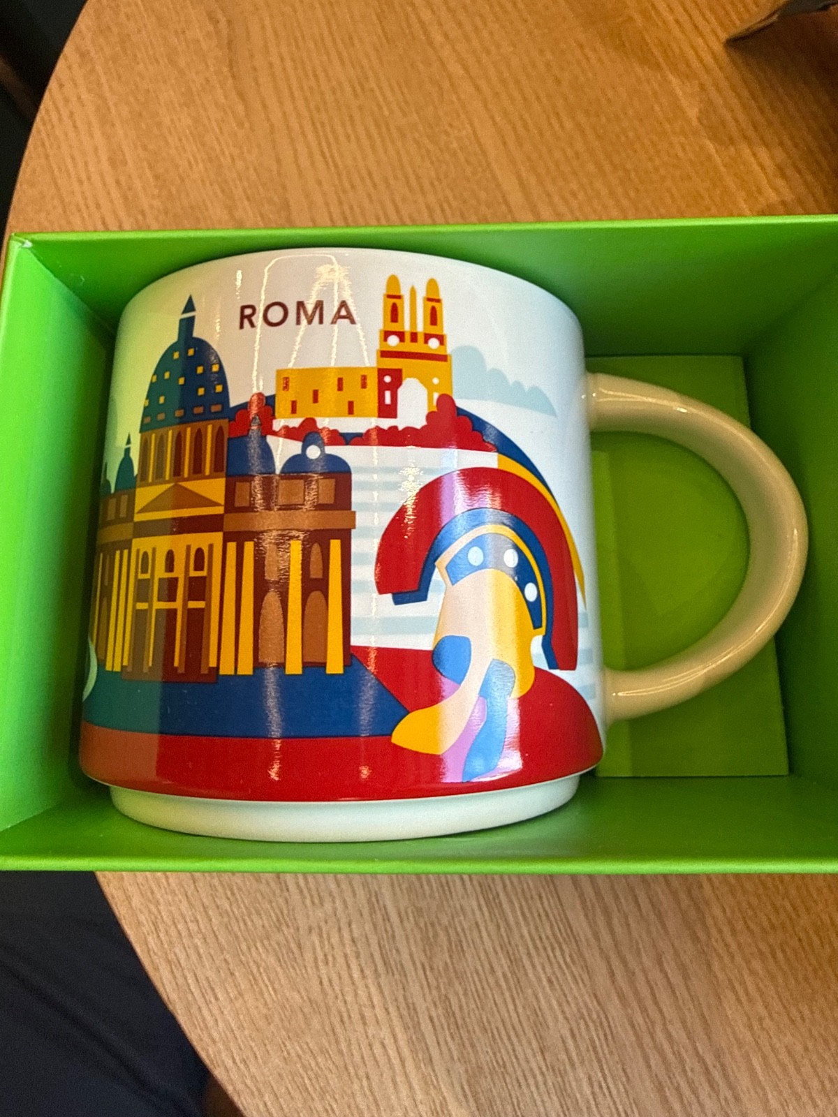 Starbucks you are here, Roma mug New inbox Starbucks you are here, Roma mug New inbox