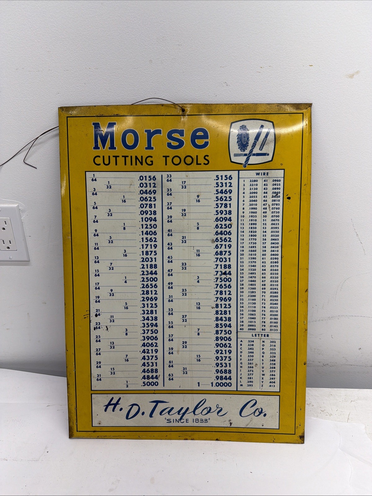 Vintage Morse Cutting Tools Metal Decimal Equivalent Chart. H.D. Taylor Co. Vintage Morse Cutting Tools Metal Decimal Equivalent Chart. H.D. Taylor Co.