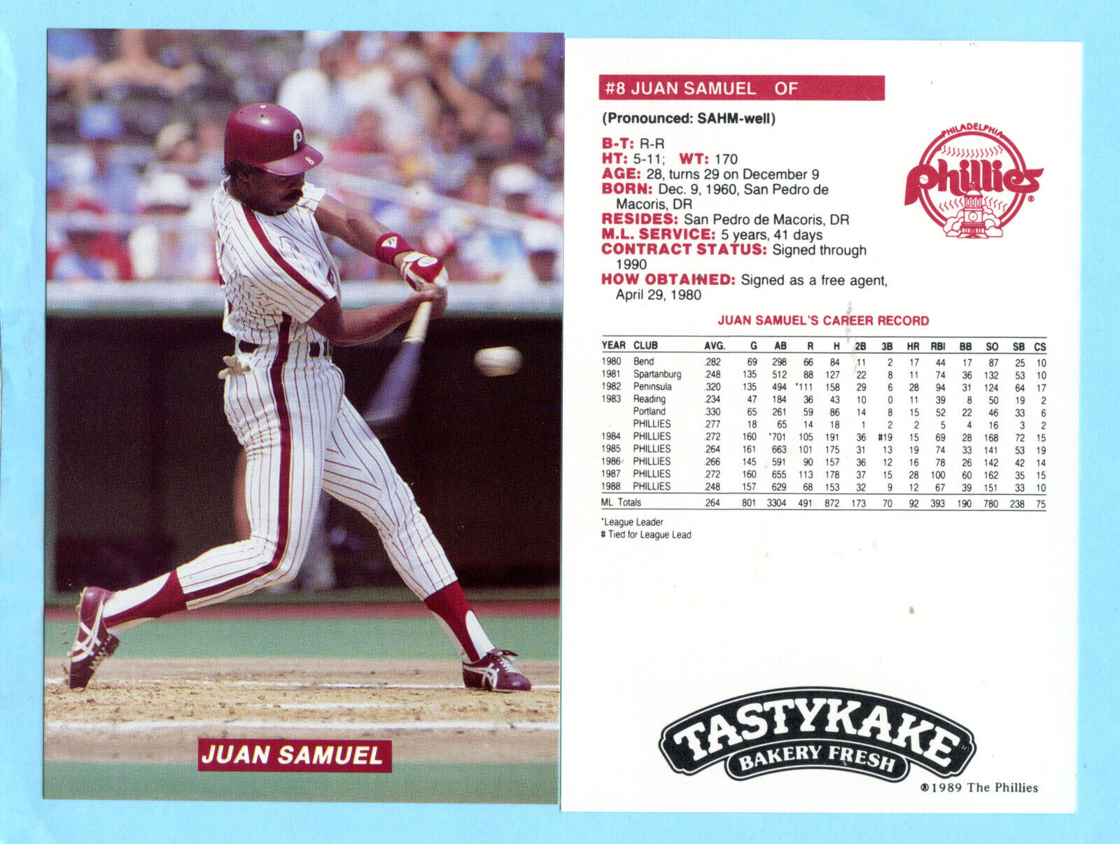 1989 Tastykake Phillies Postcard # 8 Juan Samuel  Box 710