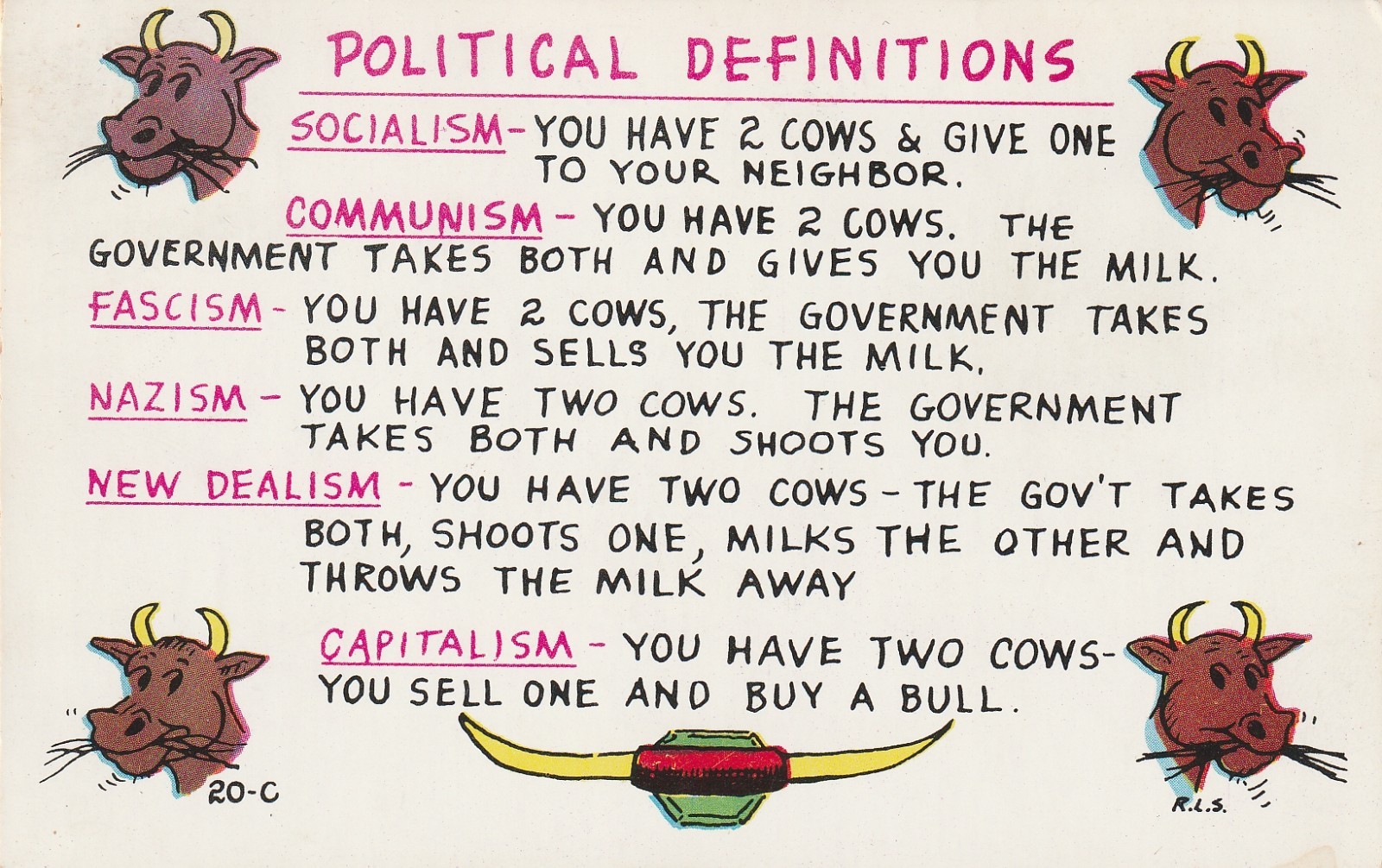 Vintage Postcard Humor comic Political definitions: Capitalism, Fascism, Nazism