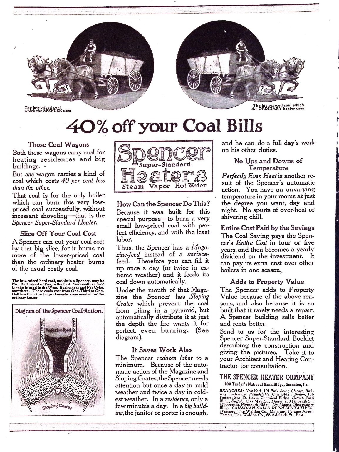 Spencer Heaters Vintage Magazine Ad Coal Bills Steam Hot Water Early 1917