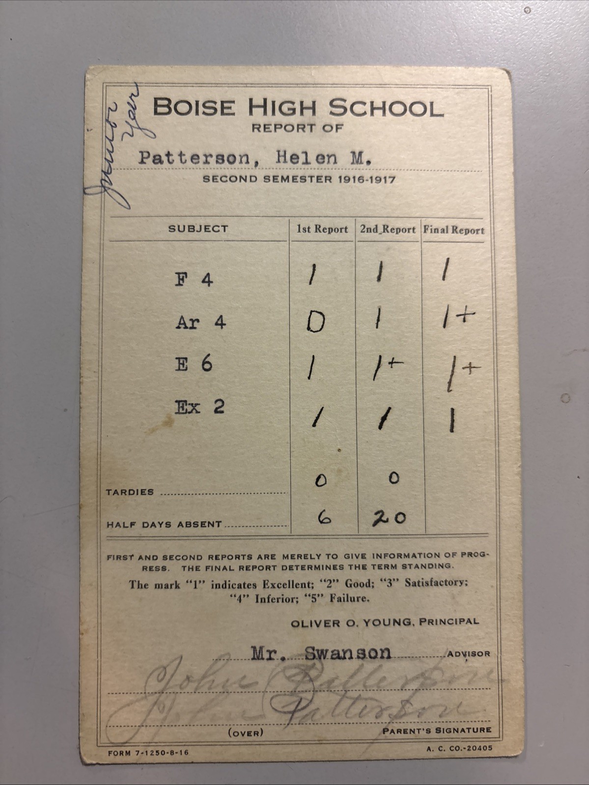Boise High School (Idaho) 1916-1917 Antique Signed Report Card Boise High School (Idaho) 1916-1917 Antique Signed Report Card