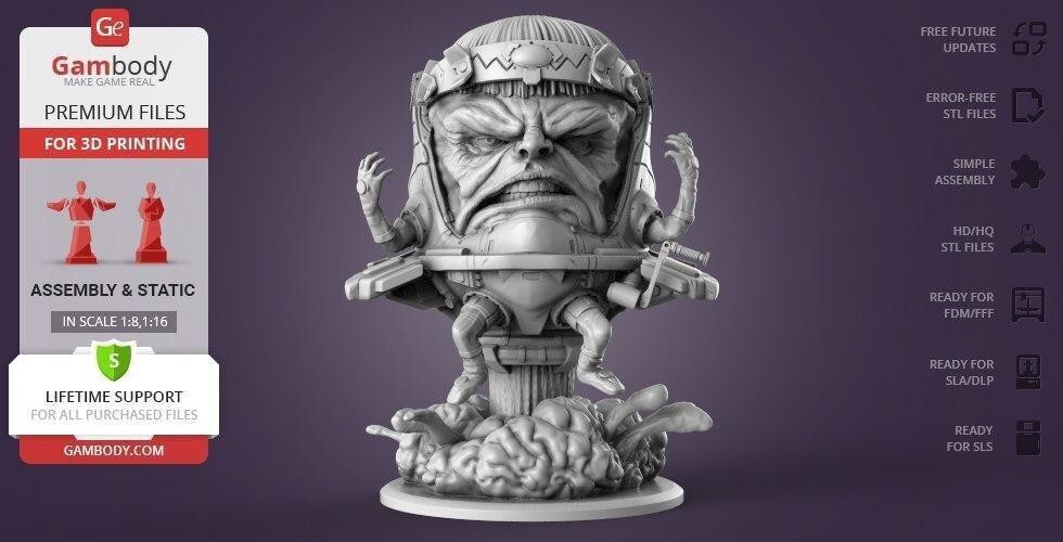 MODOK Resin Sculpture Statue Model Kit Marvel size choices Unpainted/Unassemble