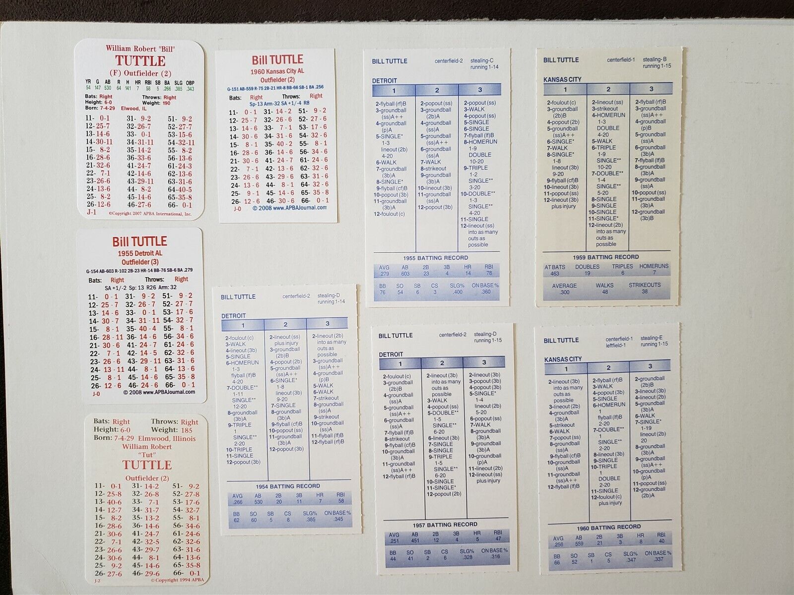 Bill Tuttle 1954 to 1960 APBA and Strat-O-Matic Card Lot of 9 Cards