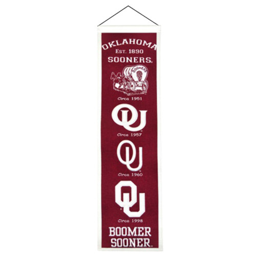 Oklahoma Sooners Logo Evolution Heritage Banner Oklahoma Sooners Logo Evolution Heritage Banner
