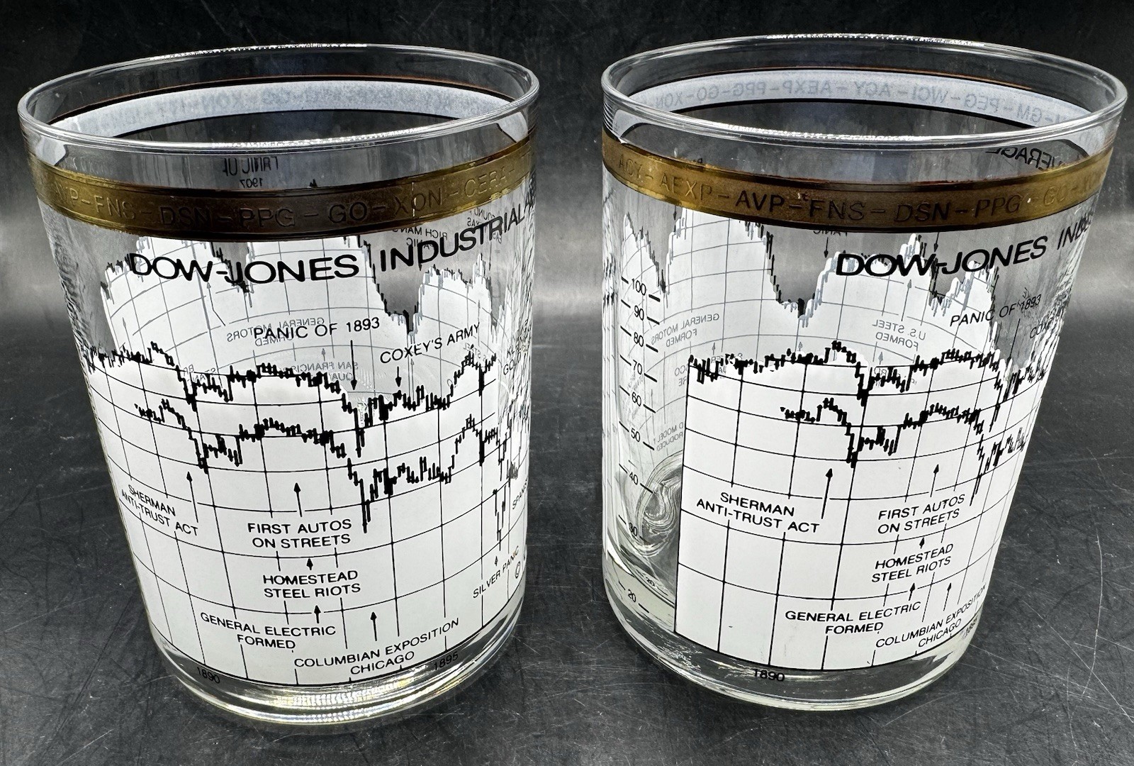 Vintage Cera Dow Jones Barware 1890-1910 Stock Market Highball Glasses Pair 2