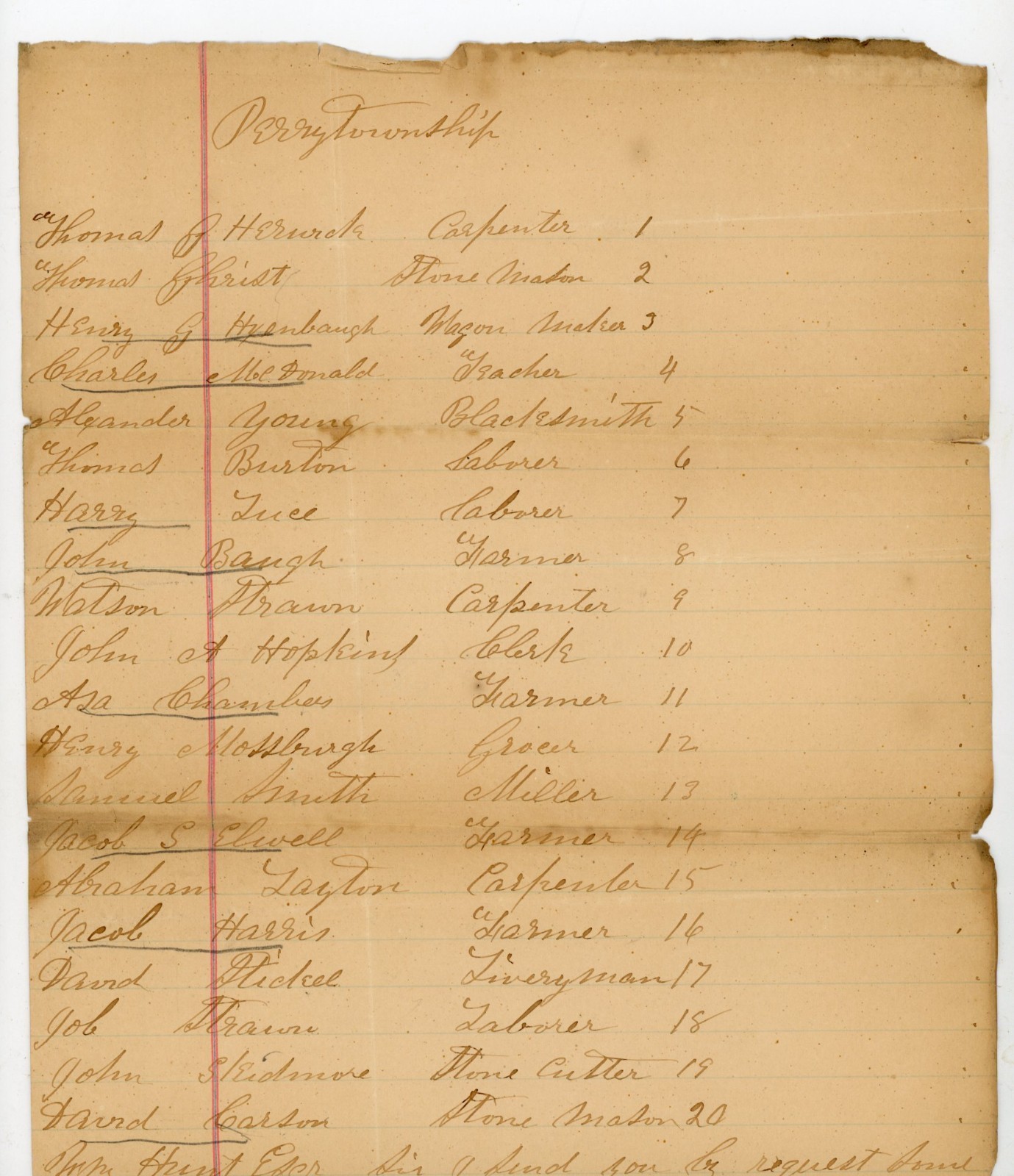 Perry Township PA 1865 Handwritten Jury List Men Occupations Carpenter Farmer Perry Township PA 1865 Handwritten Jury List Men Occupations Carpenter Farmer
