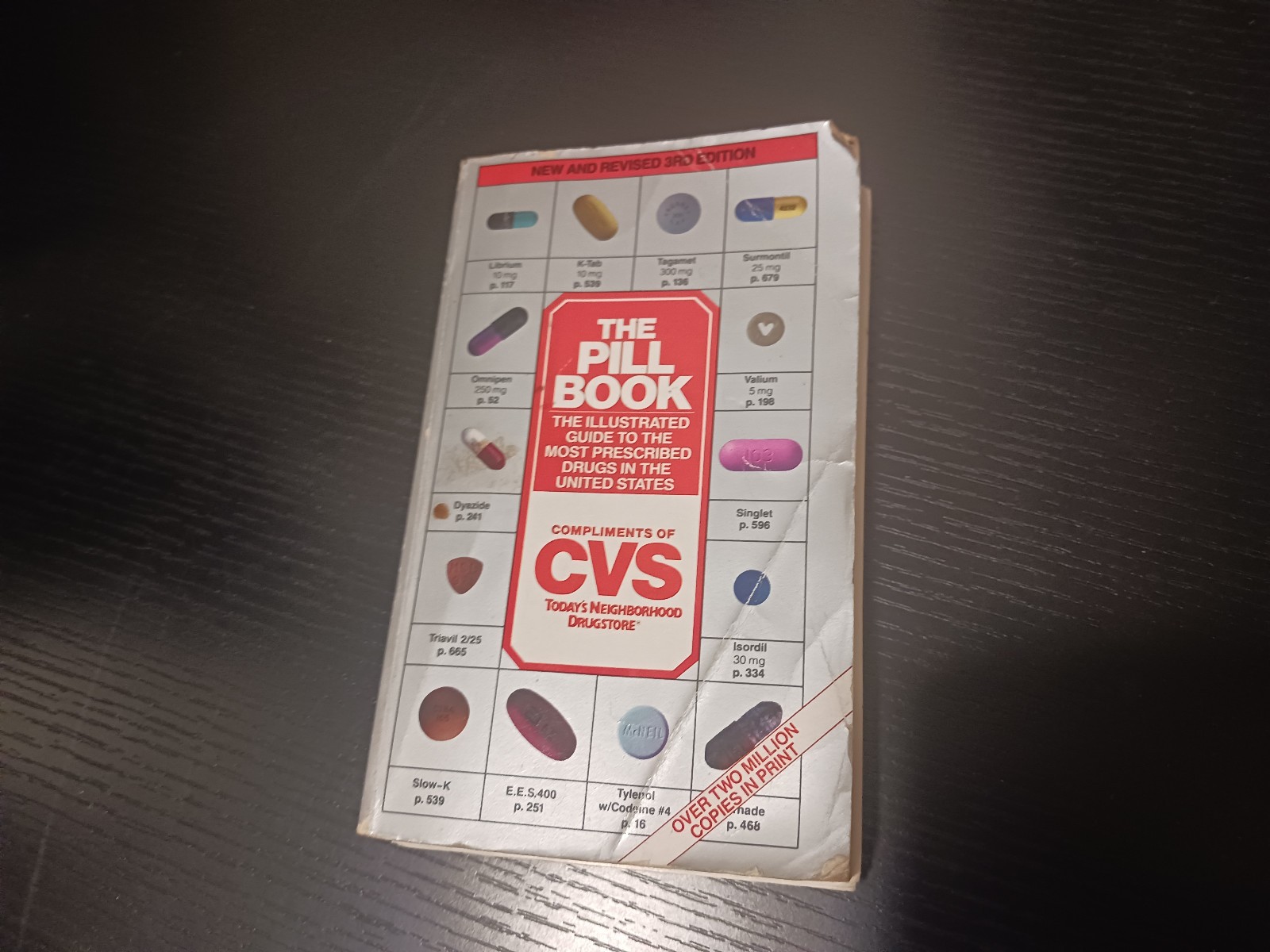Vintage CVS Pill Book Guide Vintage CVS Pill Book Guide